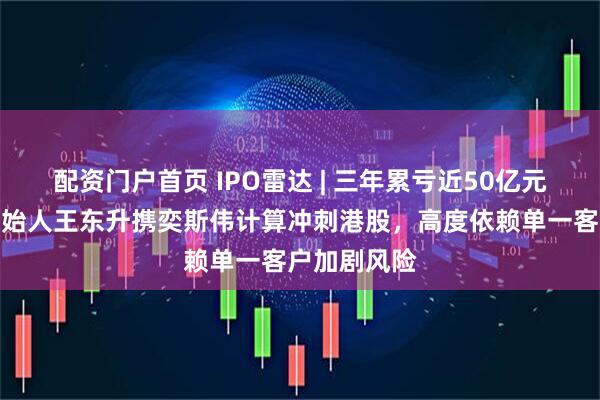 配资门户首页 IPO雷达 | 三年累亏近50亿元！京东方创始人王东升携奕斯伟计算冲刺港股，高度依赖单一客户加剧风险